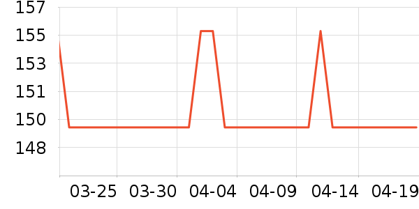 ��ʤ��ѡţ����ʷ�۸�