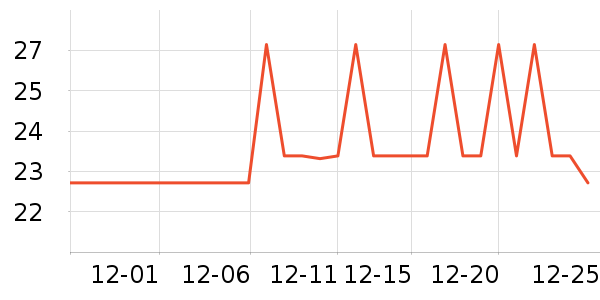 ׿��С�Ӷ�ͯ�Ҿ���ʷ�۸�