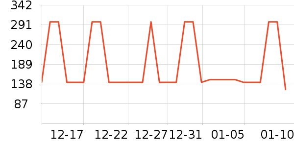 ��ʤ��ѡţ����ʷ�۸�