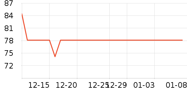 ����˳ţ����ʷ�۸�