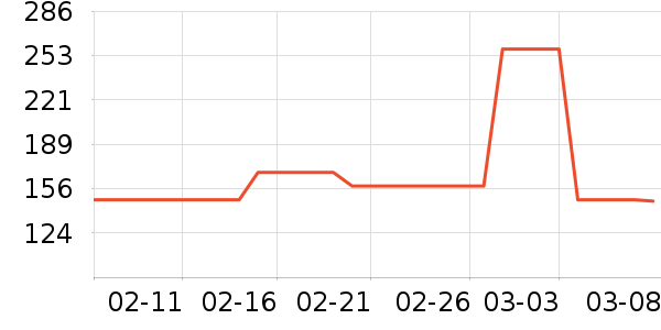 ������/���/�����ʷ�۸�