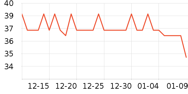 ��˿����ʷ�۸�