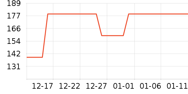 �h��������ʷ�۸�