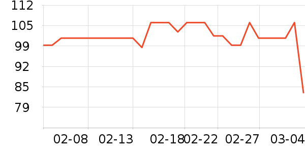 ˿ܽ�׹���С����ʷ�۸�