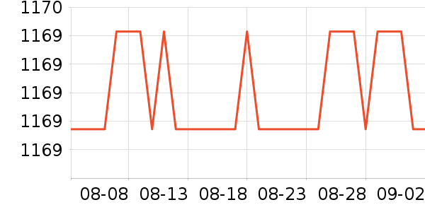 �����ӡ����ʷ�۸�