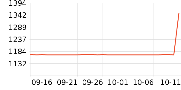 �����ӡ����ʷ�۸�