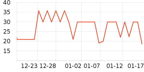 �������/������ʷ�۸�