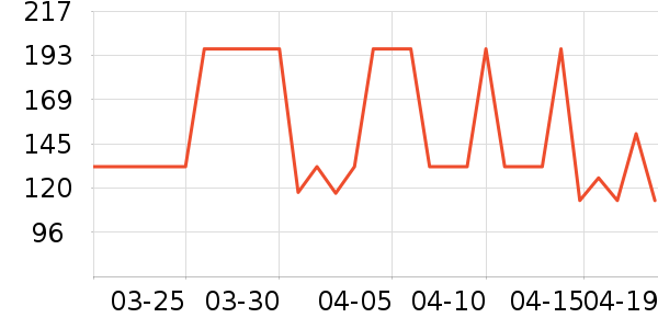 �����ǹ���ʳ��ʷ�۸�