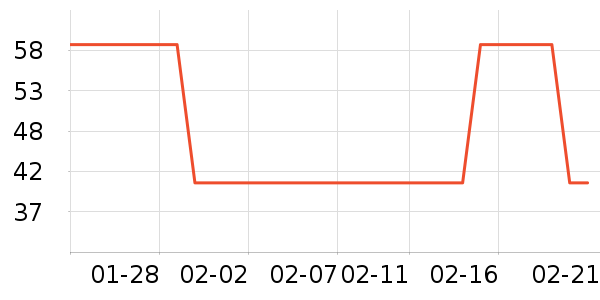 ε�ŷ�����ʳ��ʷ�۸�