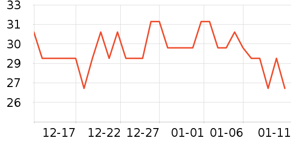 õԴ����/��������ʷ�۸�