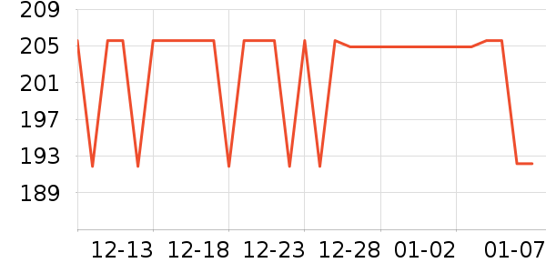 ��Ȼ��ˬ��ˮ��ʷ�۸�