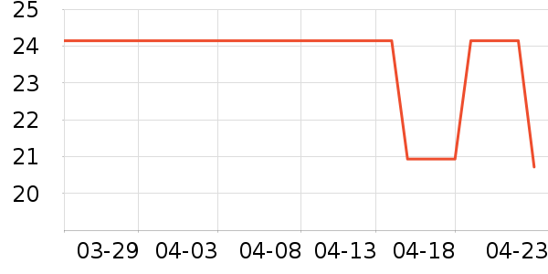 ���ս���ë��/ԡ��/ԡ����ʷ�۸�