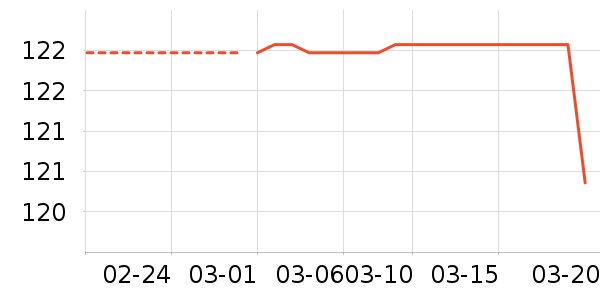 ˹����ŮʽT����ʷ�۸�