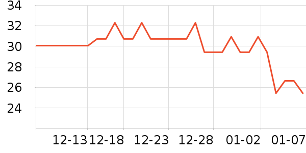 ������๤����ʷ�۸�