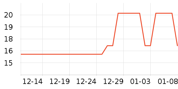 ɭ����ɹ����ʷ�۸�