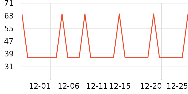 �Ź�������ʷ�۸�