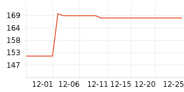 ���´���ˮ����ʷ�۸�