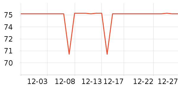 ���ż�����ʷ�۸�