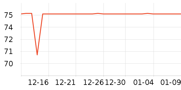 ���ż�����ʷ�۸�