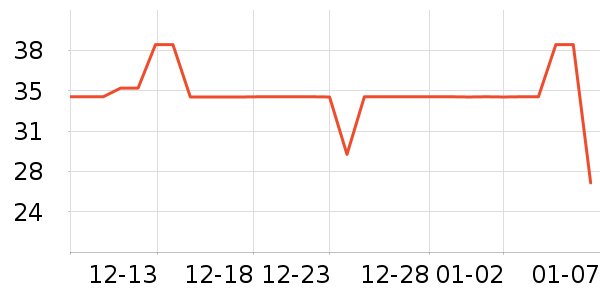 �������տ�����/���߰���ʷ�۸�