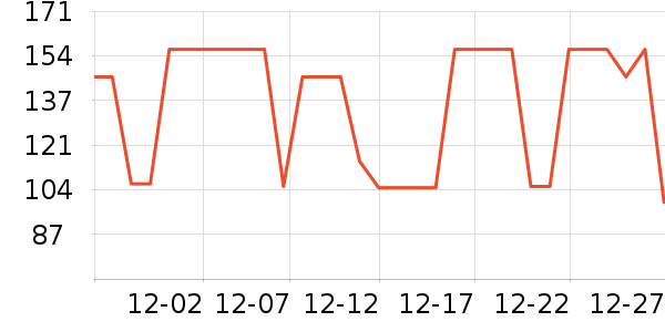 ������ƿ������ʷ�۸�