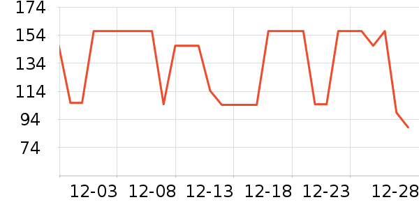 ������ƿ������ʷ�۸�