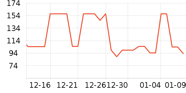 ������ƿ������ʷ�۸�