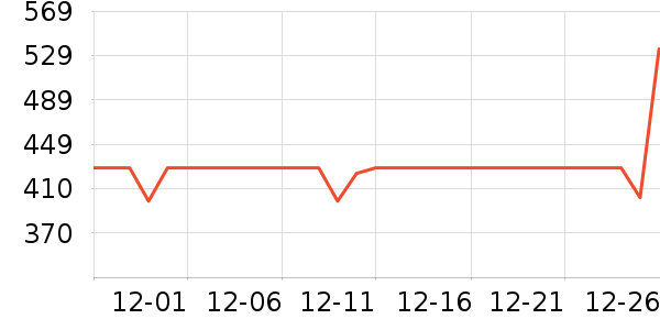 ��Խ��ɽ�ƾ�/��������ʷ�۸�