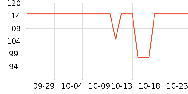 ŷ������/������ʷ�۸�