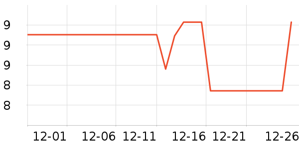 ������è��ʳ��ʷ�۸�