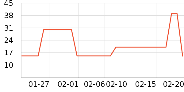 ����ȫ������ʷ�۸�