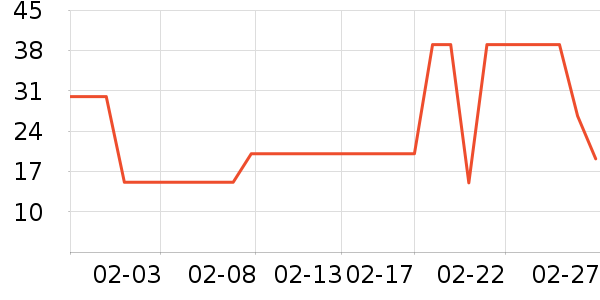 ����ȫ������ʷ�۸�