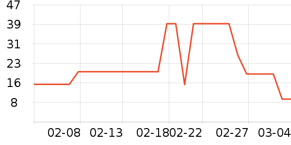 ����ȫ������ʷ�۸�