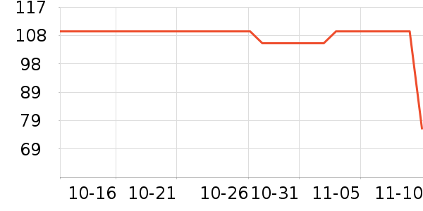 ����ʳ�����ʷ�۸�