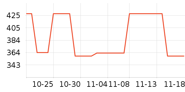 Ħ�����뵥�����ʷ�۸�