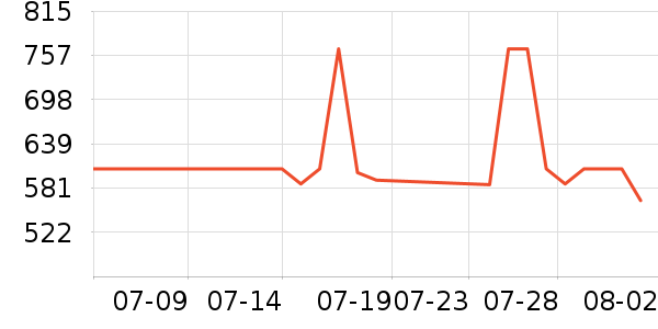 �����������ʷ�۸�