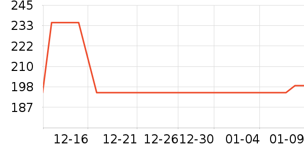 ��������/�̲�/������ʷ�۸�