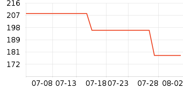 ����ֽ����ʷ�۸�