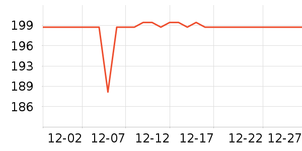 ���ż�����ʷ�۸�