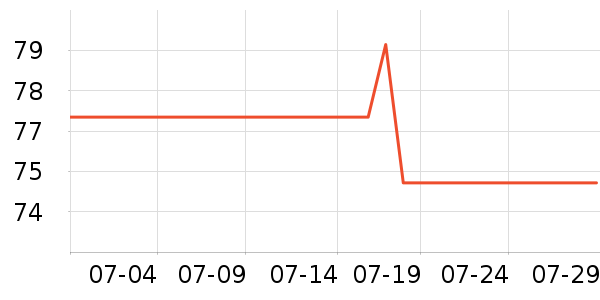 ŷ���ŷ�ɹ˪��ʷ�۸�