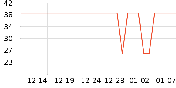 �𲩵�����ƽ�������ʷ�۸�