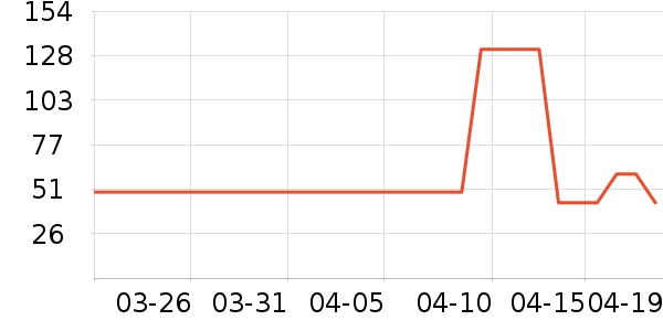 ����˼è����ʷ�۸�