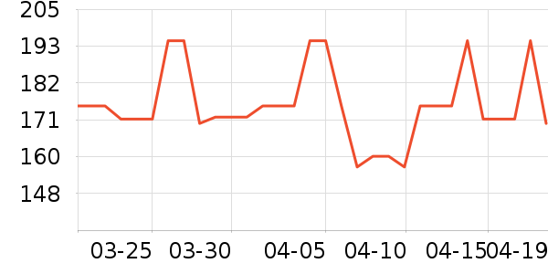 ������������������ʷ�۸�