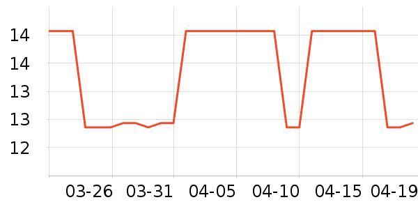 �繤������ʷ�۸�