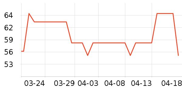 ����������ʳ��ʷ�۸�