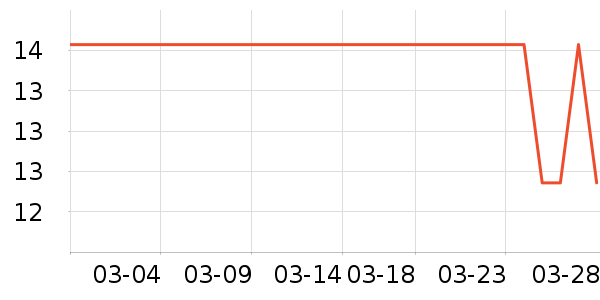 ����Ҿ���Ʒ��ʷ�۸�