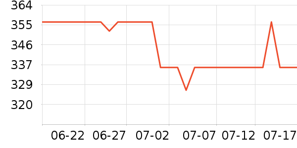 �̰ű�����ʪ��ʷ�۸�