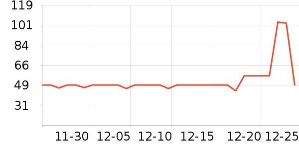 POWDA�綯���������ʷ�۸�