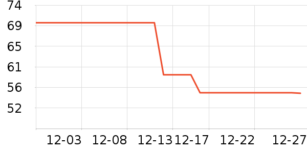 ��ƥ�Ǳ�ů������ʷ�۸�