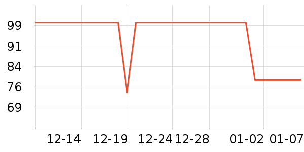 �ȷ�Ůʿ����Ьѥ��ʷ�۸�